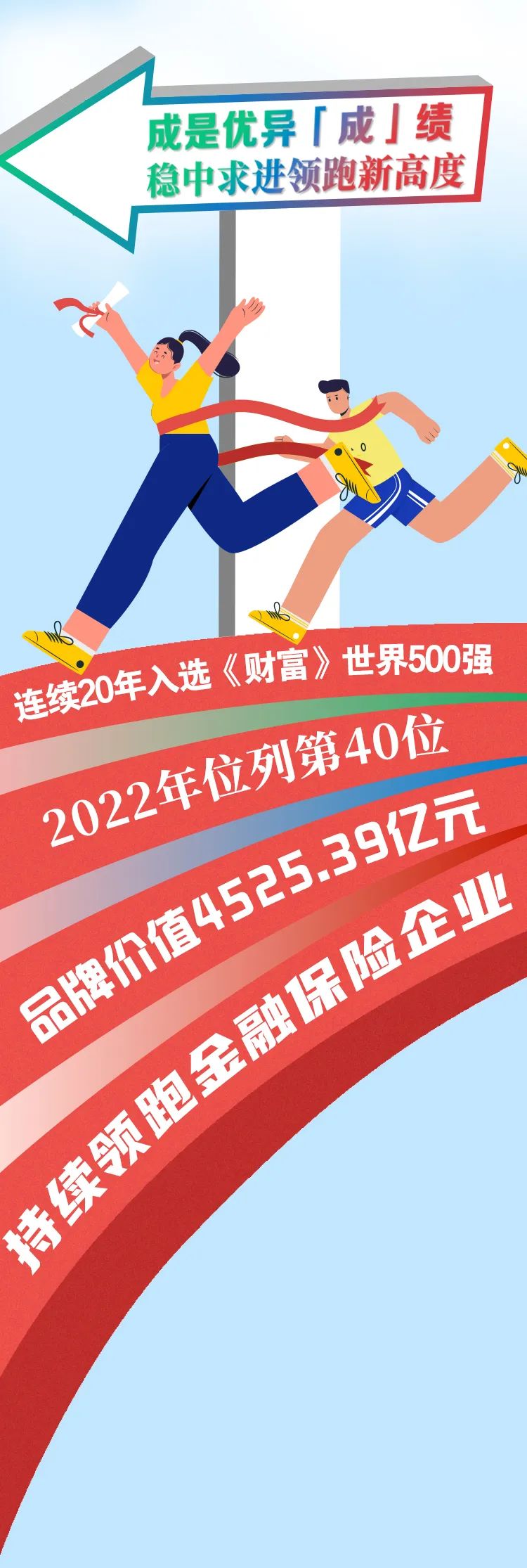 【生日快乐】中国人寿73载都做“成”了什么事