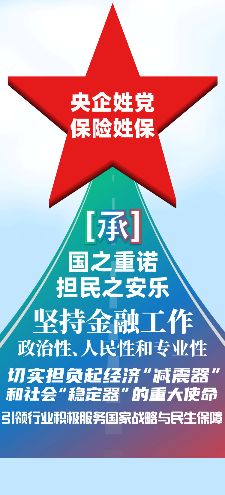 【生日快乐】中国人寿73载都做“成”了什么事