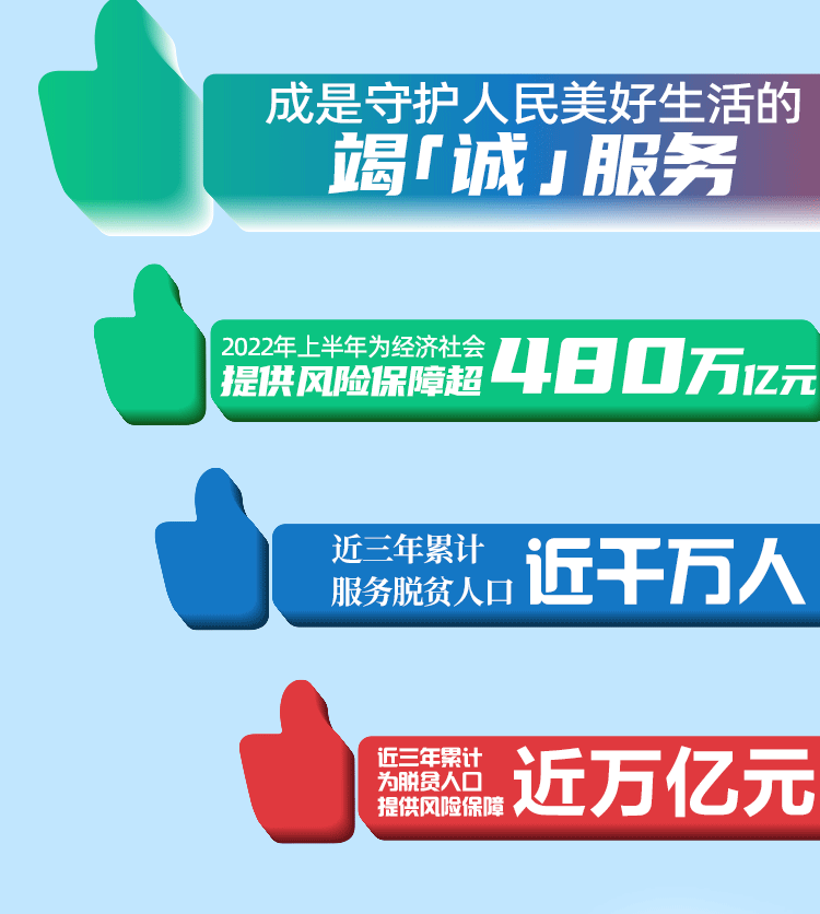 【生日快乐】中国人寿73载都做“成”了什么事