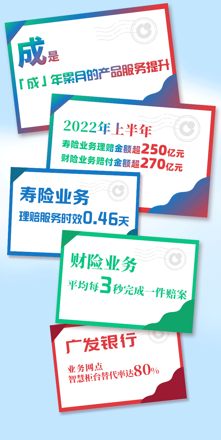 【生日快乐】中国人寿73载都做“成”了什么事