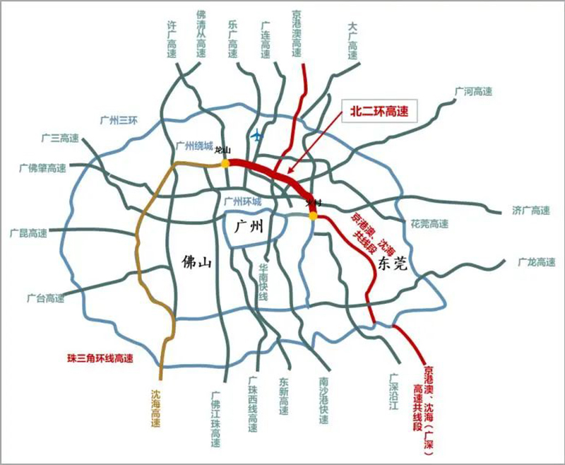 越秀交通擬就廣州北二環高速改擴建召開股東特別大會審批全線征地協議