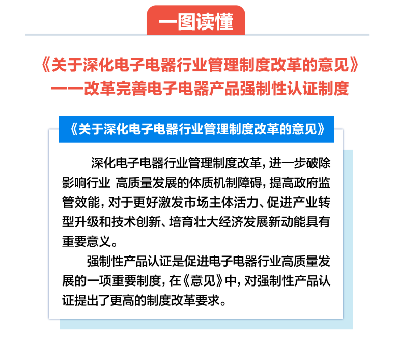 一图读懂 |《关于深化电子电器行业管理制度改革的意见》——改革完善电子电器产品强制性认证制度篇