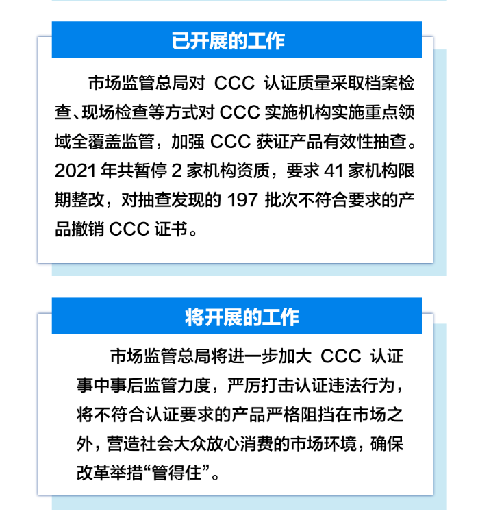 一图读懂 |《关于深化电子电器行业管理制度改革的意见》——改革完善电子电器产品强制性认证制度篇