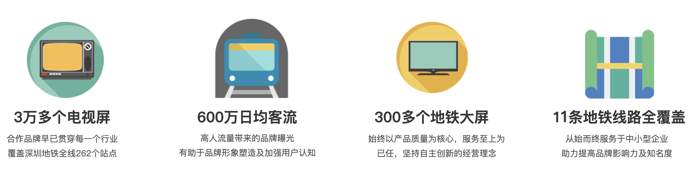 深圳地铁电视广告