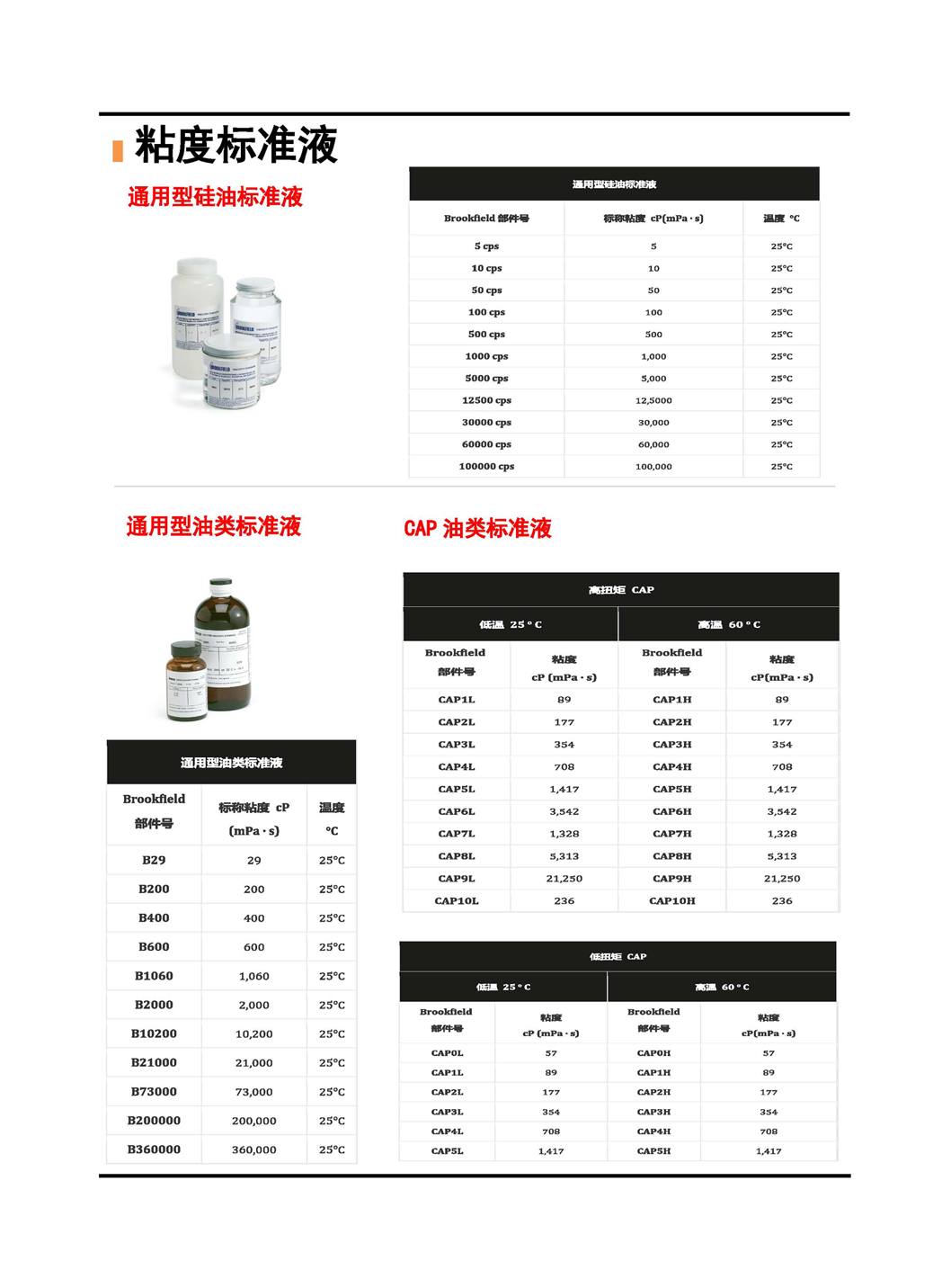 通用型硅油标准液