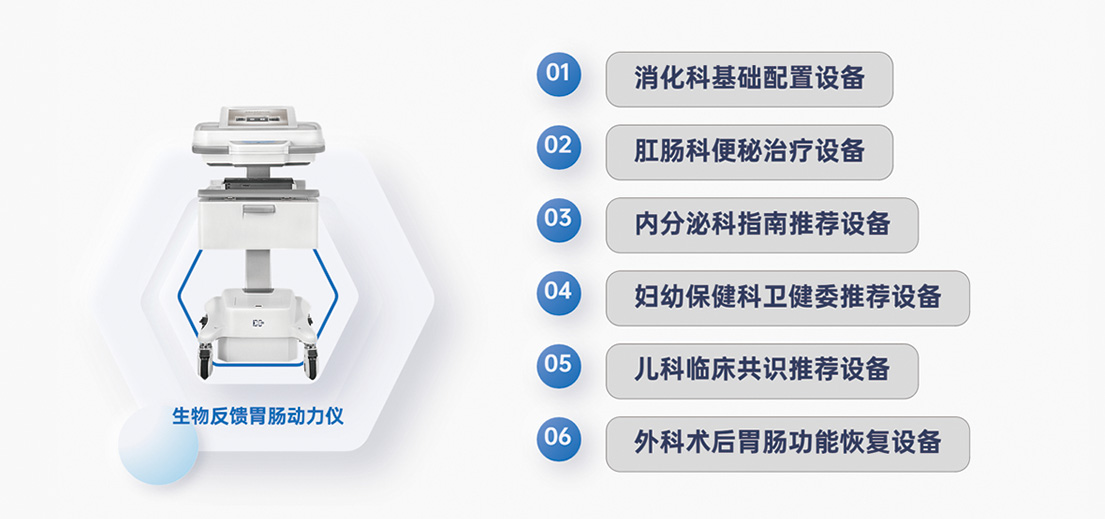 KC-3000生物反馈胃肠动力仪