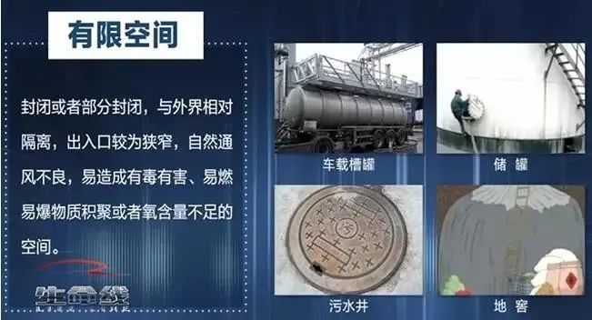 有限空间,你对它的认识是否也“有限”? 有限空间,你对它的认识是否也“有限”?