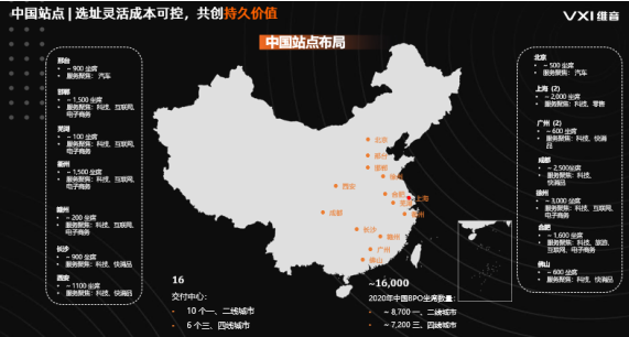 如何选择更为可靠的呼叫中心外包公司? 如何选择更为可靠的呼叫中心外包公司?
