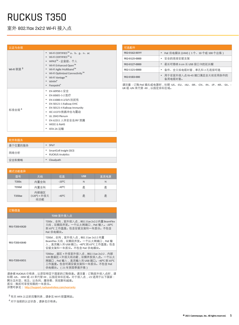 Ruckus优科T350系列