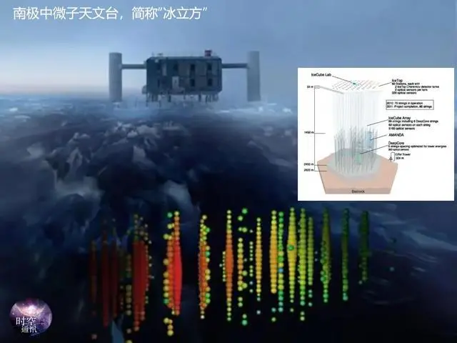 既然暗物质遍布宇宙，人类为啥感知不到，却又能知道确实存在？