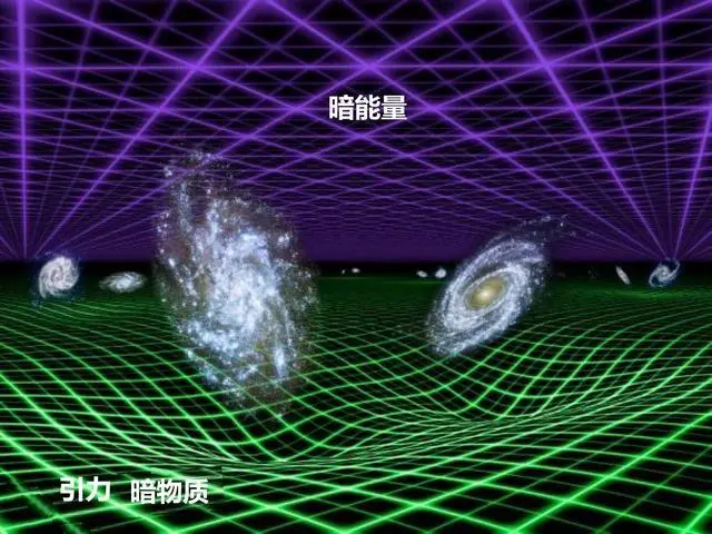 既然暗物质遍布宇宙，人类为啥感知不到，却又能知道确实存在？