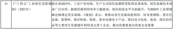全球及中国铂族金属行业上下游产业链发展规模前景预测及投资环境评估咨询