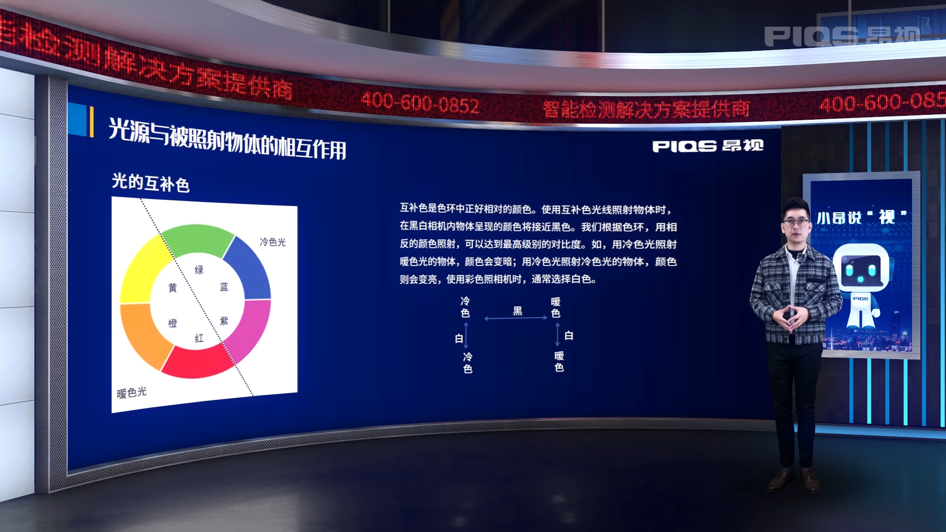 小昂说“视”|光源照明重要性及选型指南 小昂说“视”|光源照明重要性及选型指南