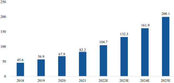 2023年金融管理软件、风险管理与投资分析类系统市场发展机遇分析及投资战略评估可行性研究