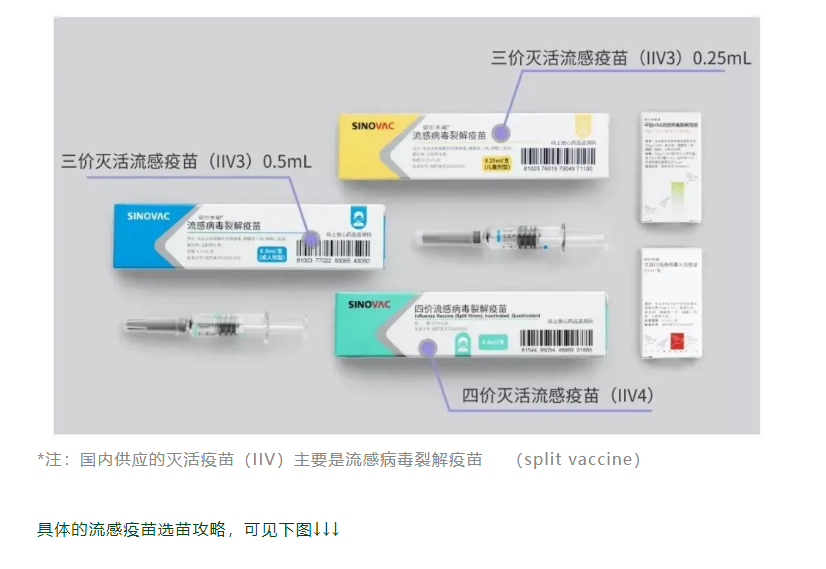 注意！这个疫苗，建议你打上（包括孕妇）