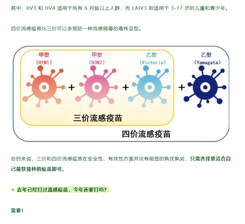 注意！这个疫苗，建议你打上（包括孕妇）