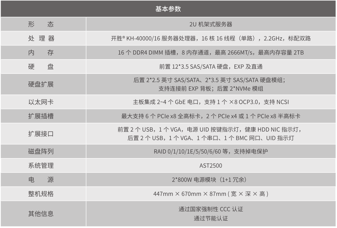 黄河Huanghe 2250 V4 2U双路均衡型机架式服务器