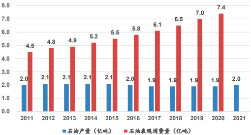 2023年设备健康管理系统行业市场发展战略研究及细分应用市场发展规模前景预测