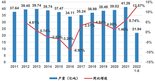 2023年设备健康管理系统行业市场发展战略研究及细分应用市场发展规模前景预测