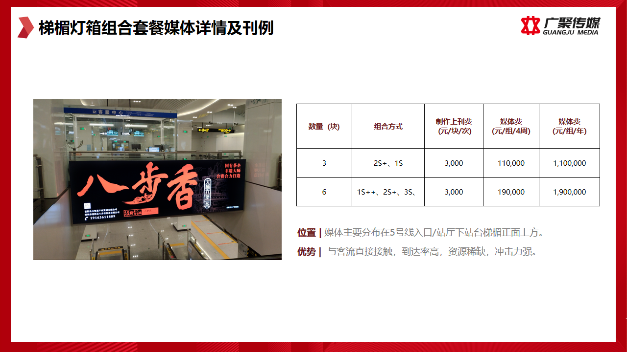 南宁地铁5号线媒体资源