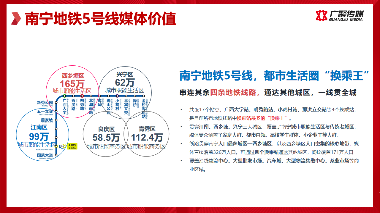 南宁地铁5号线媒体资源