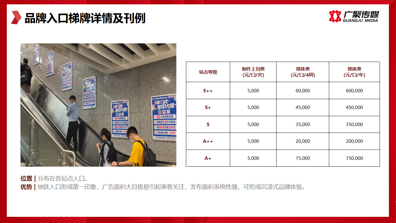 南宁地铁5号线媒体资源