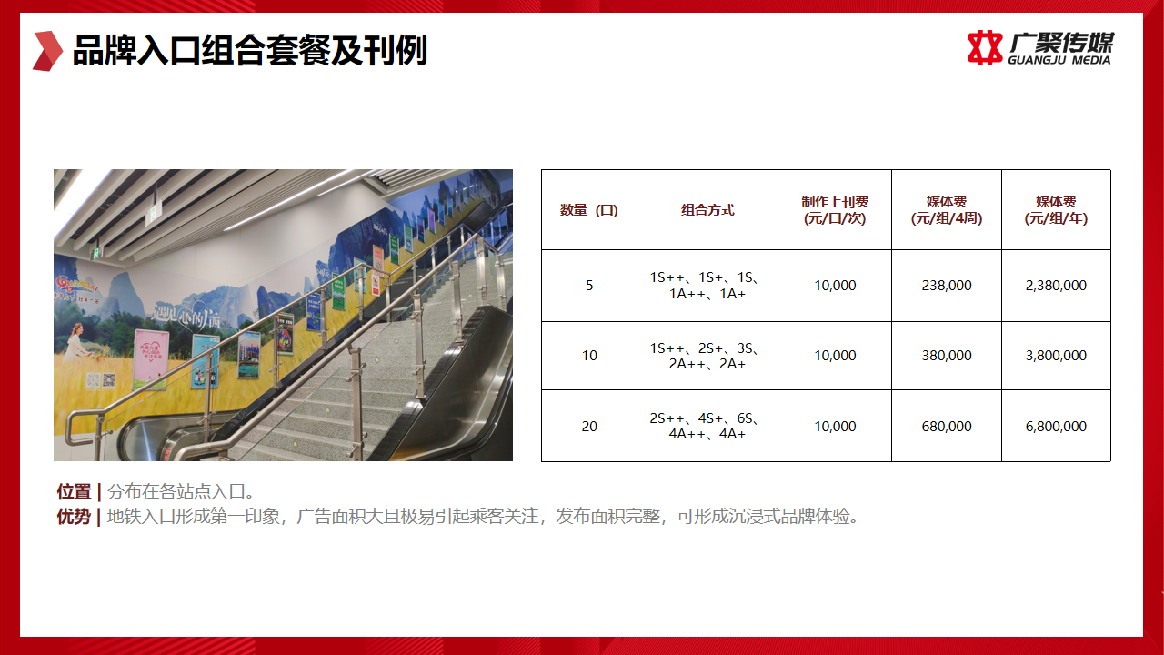 南宁地铁5号线媒体资源