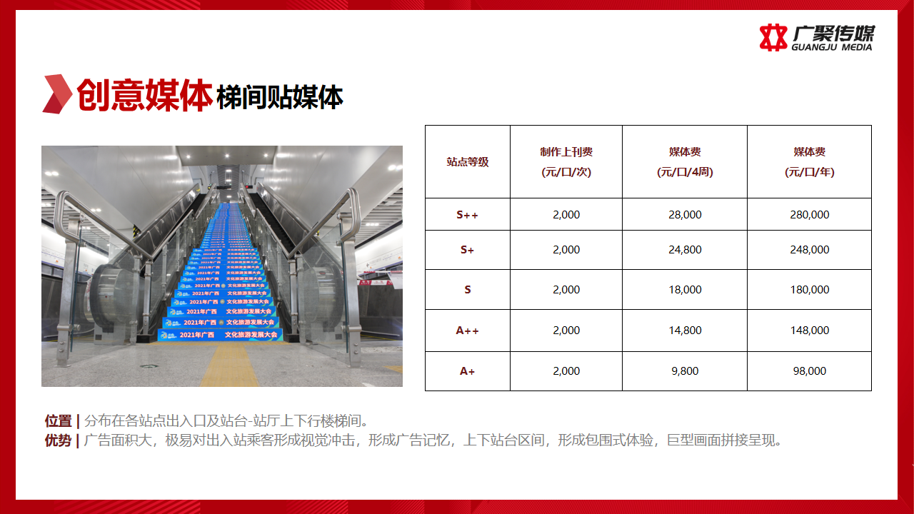 南宁地铁5号线媒体资源