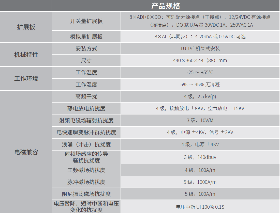 杭途® iHT-S2110 / S2210 系列通讯管理机