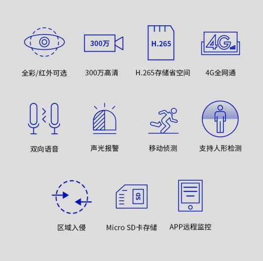 水星MIPC3286W（4G） 摄像头300万H.265+室外防水电源版