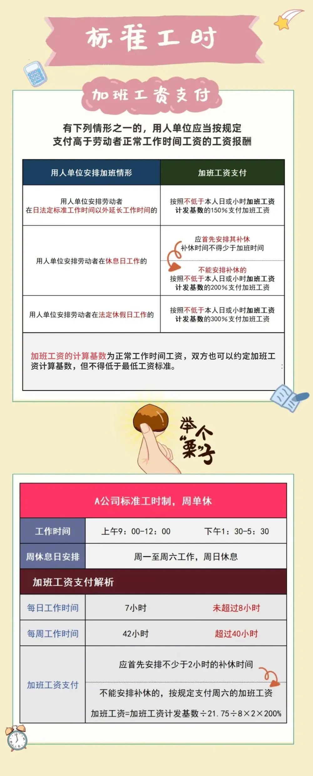 公司单休合法吗？