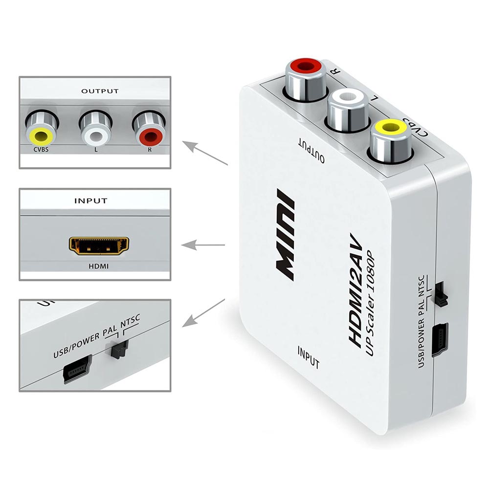 HDMI to AV Converter Box 