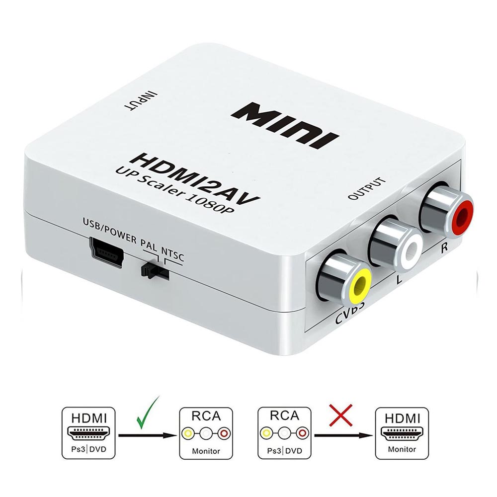 HDMI to AV Converter Box 