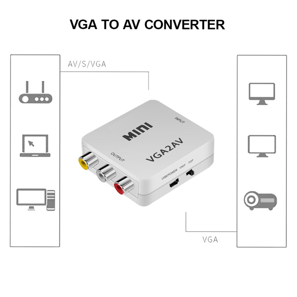 VGA to AV Converter Box