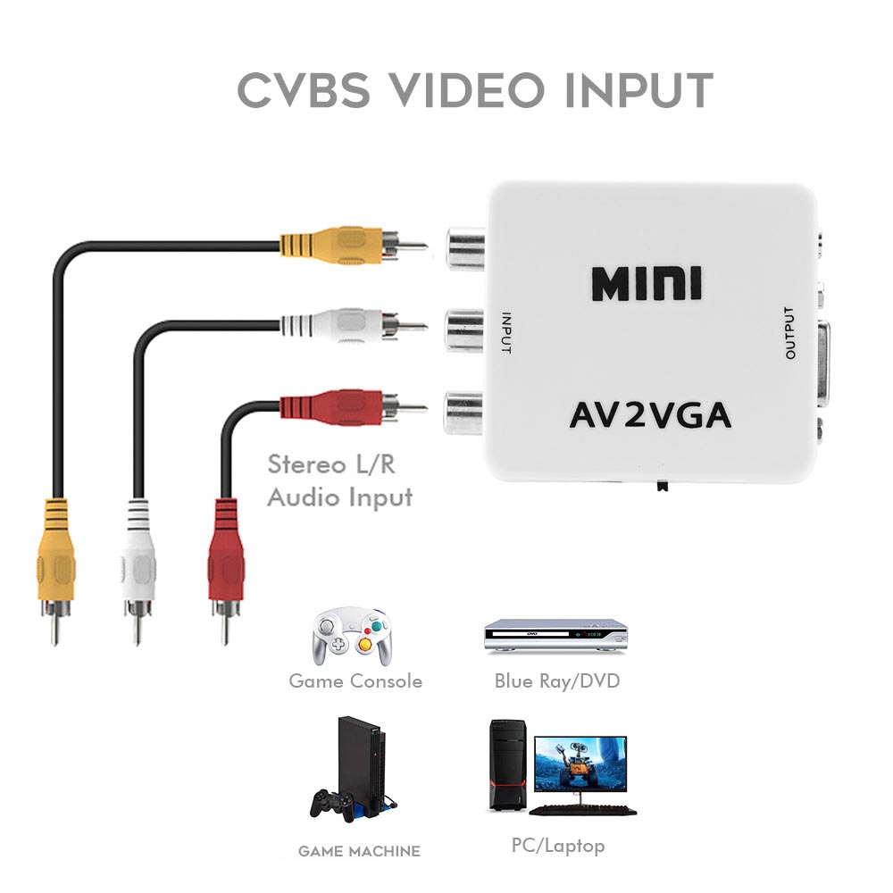 AV to VGA converter Mini Box