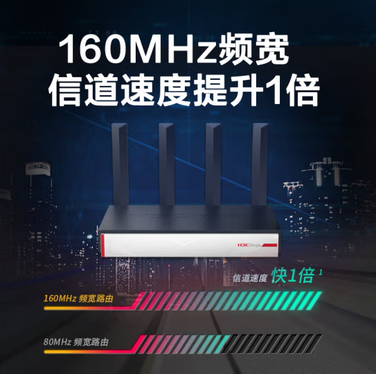 华三BR3000W-3000M无线企业路由器（待机100台）