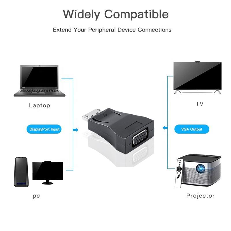 DP to VGA Converter Adaptor