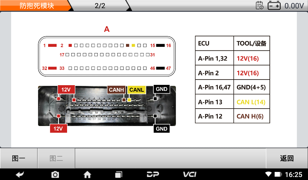 E700測(cè)試