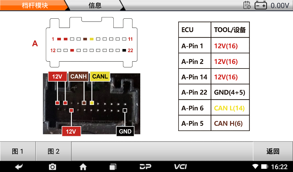 E700測(cè)試