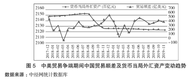 杨帅 温铁军：防止国际金融资本“割韭菜”，中国需要一种生态化货币供给方案