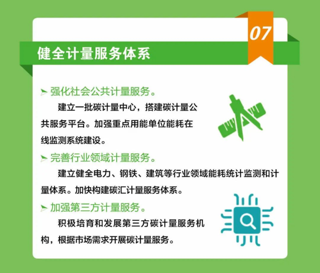 计量、标准如何助力“双碳”？九部门这样干