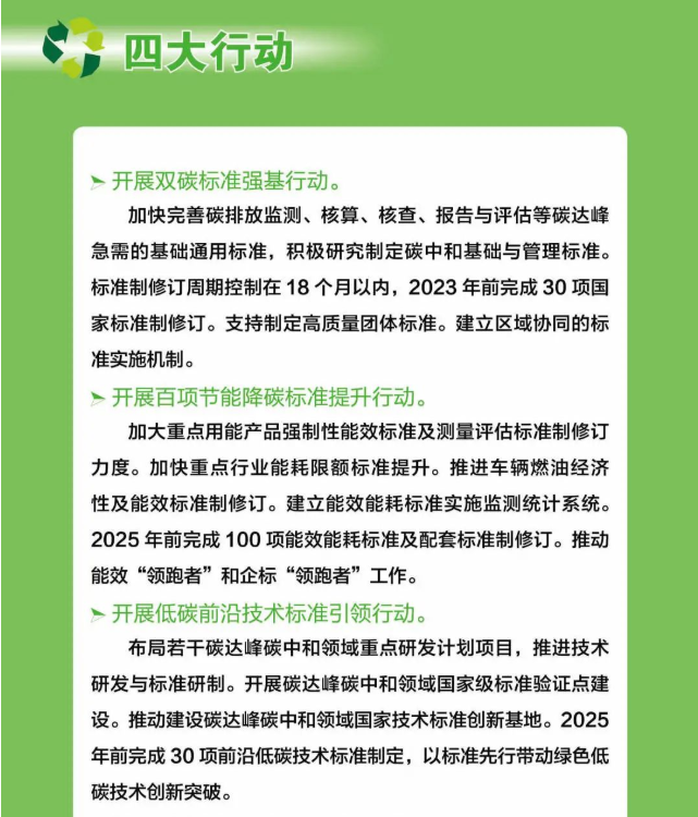 计量、标准如何助力“双碳”？九部门这样干