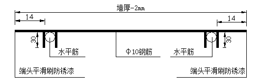 施工技術 鋼筋尺寸定位和保護層的標準化做法 施工技術 鋼筋尺寸定位和保護層的標準化做法