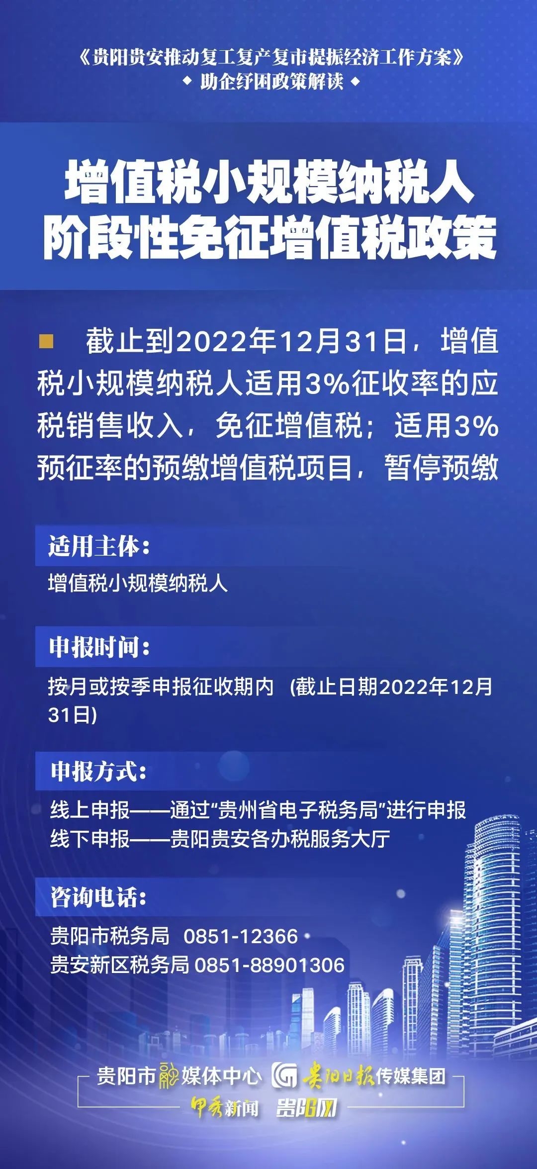 惠企新政速递|《贵阳贵安推动复工复产复市提振经济工作方案》