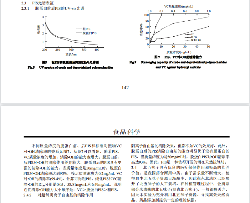 清北五味子多糖的提取及其抗氧化活性