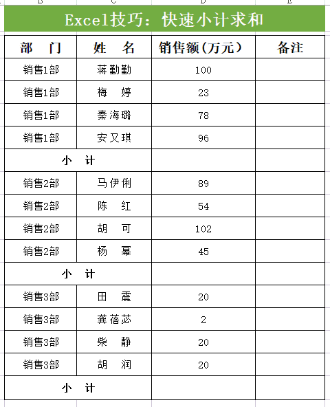 工作中常用的25个Excel操作技巧,附详细步骤,收藏备用! 工作中常用的25个Excel操作技巧,附详细步骤,收藏备用!