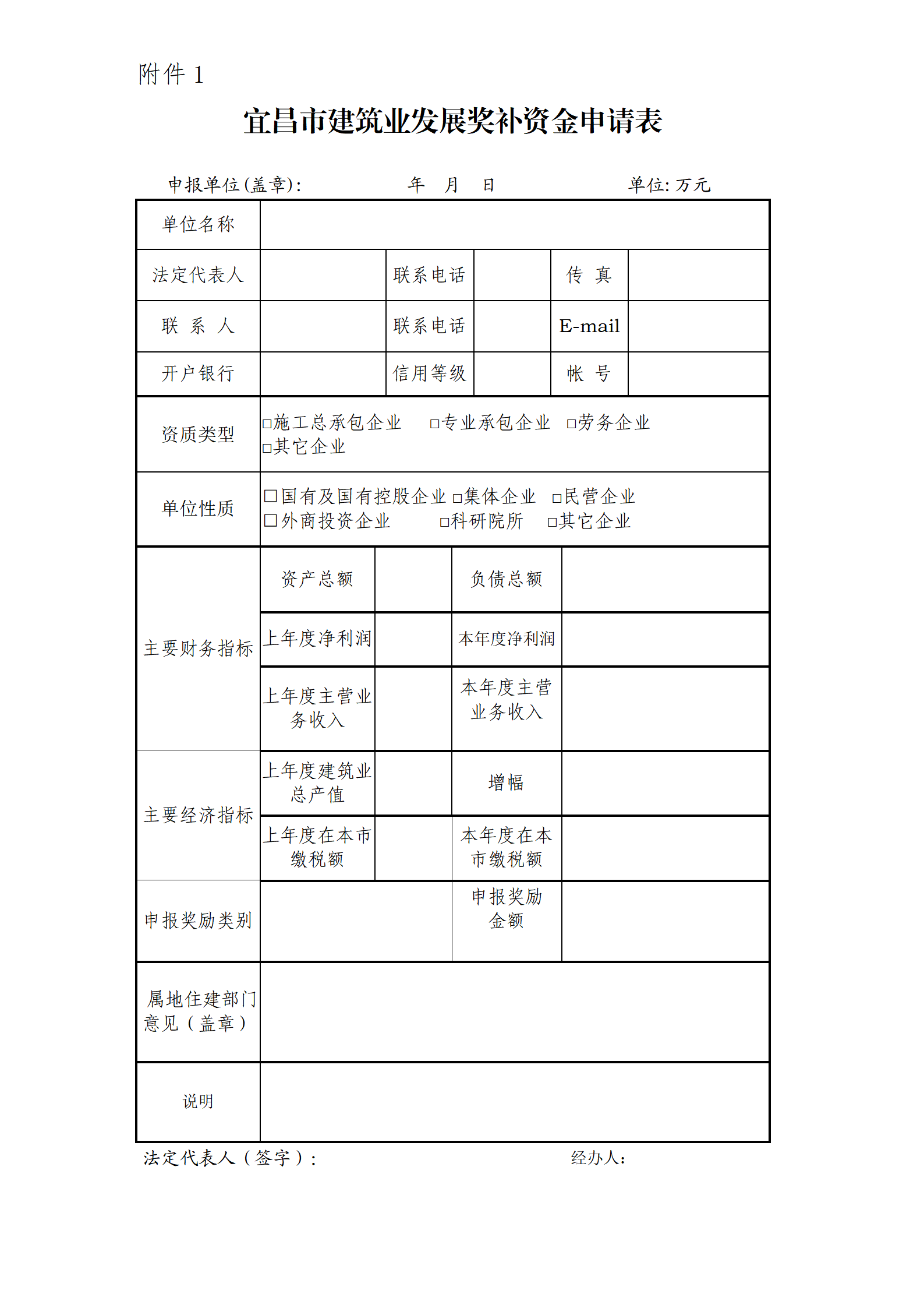 【BIM政策】奖励BIM项目,建立健全“宜昌建造”激励机制!《宜昌市建筑业企业奖补政策实施细则》印发 【BIM政策】奖励BIM项目,建立健全“宜昌建造”激励机制!《宜昌市建筑业企业奖补政策实施细则》印发