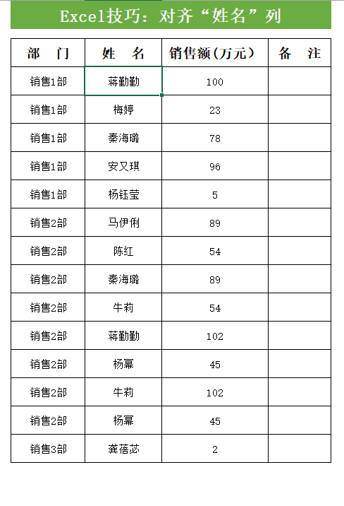 工作中常用的25个Excel操作技巧,附详细步骤,收藏备用! 工作中常用的25个Excel操作技巧,附详细步骤,收藏备用!