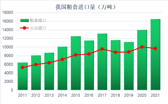 康绍忠院士：藏粮于水 藏水于技——发展高水效农业 保障国家食物安全