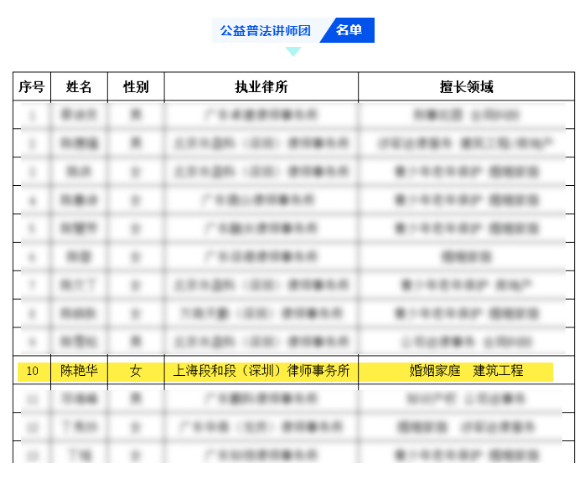 段和段动态 | 我所陈艳华律师入选深圳市律师协会“公益普法讲师团”